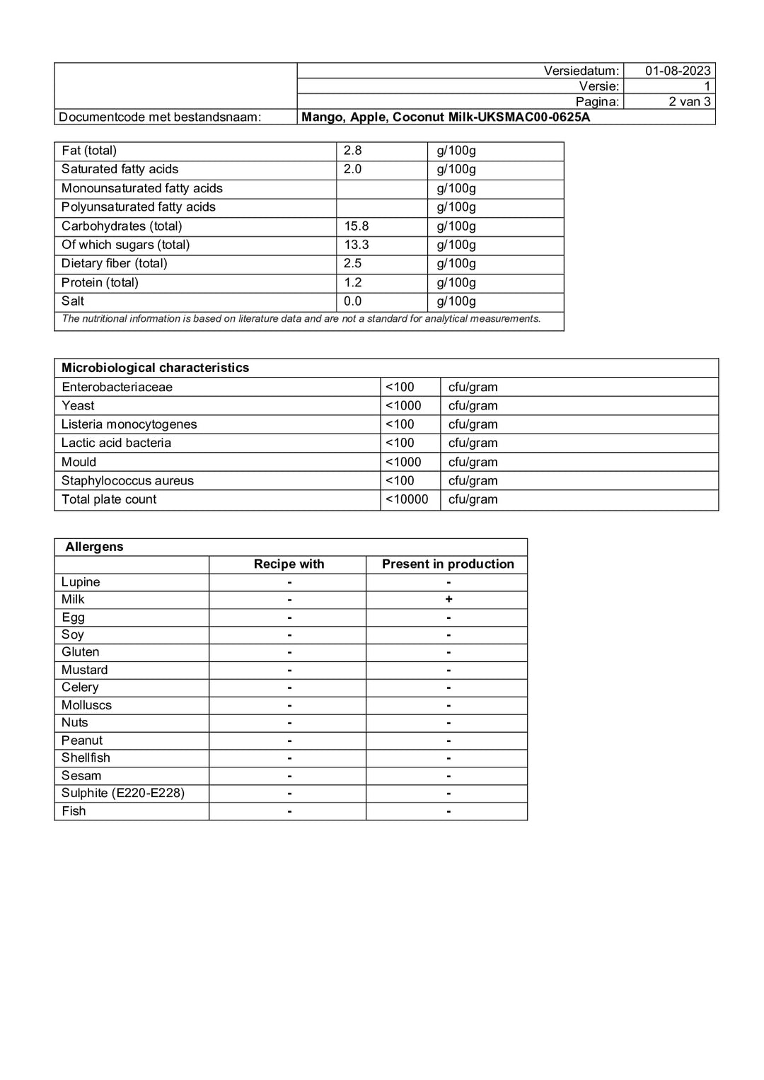 DISTANCE SELLING PDF