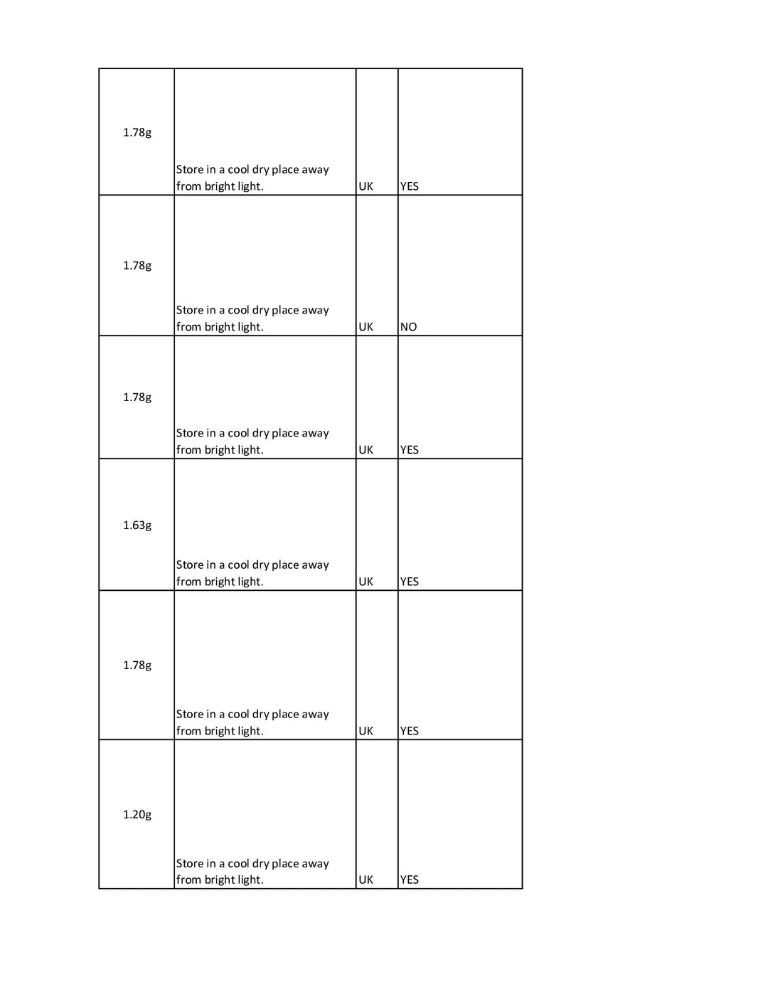DISTANCE SELLING PDF
