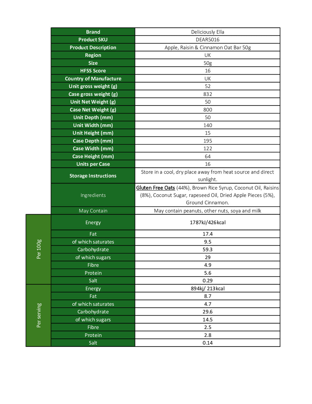 DISTANCE SELLING PDF