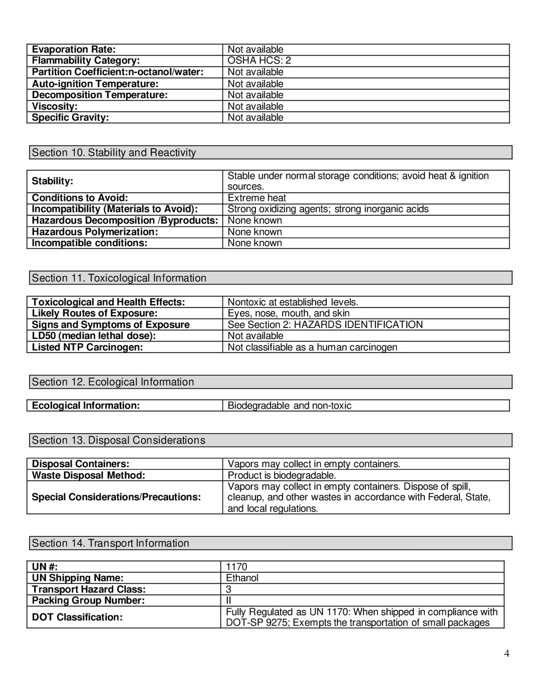 DISTANCE SELLING PDF