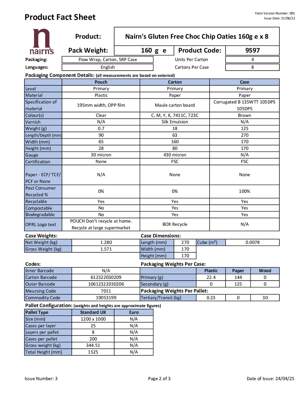 DISTANCE SELLING PDF