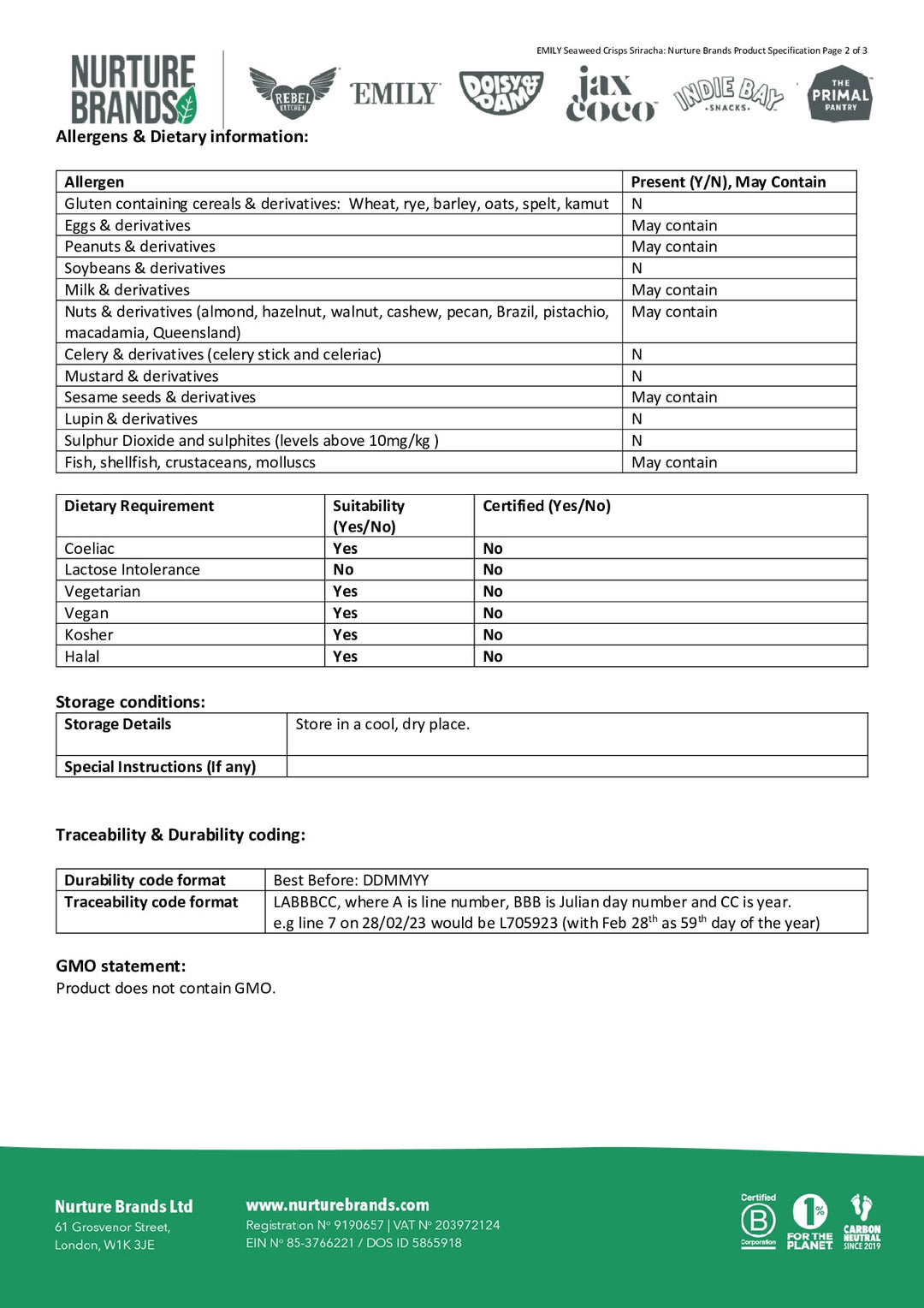 DISTANCE SELLING PDF