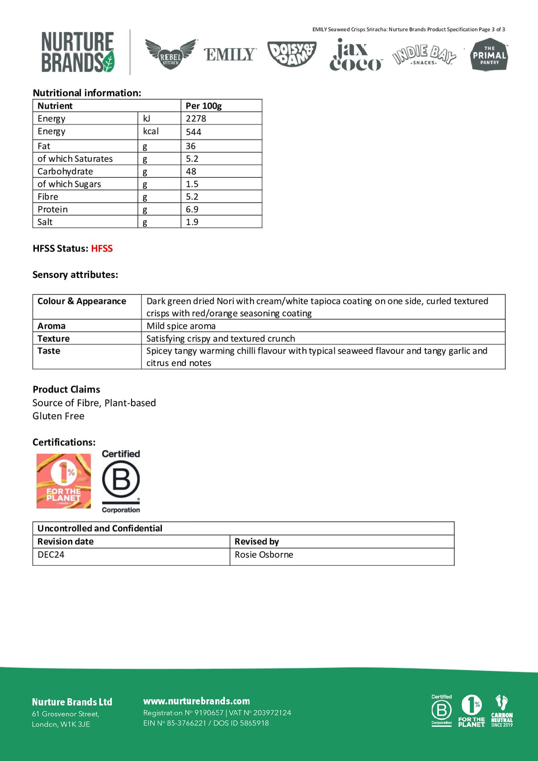 DISTANCE SELLING PDF