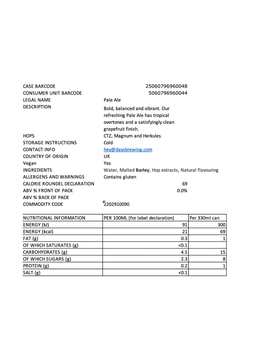 DISTANCE SELLING PDF