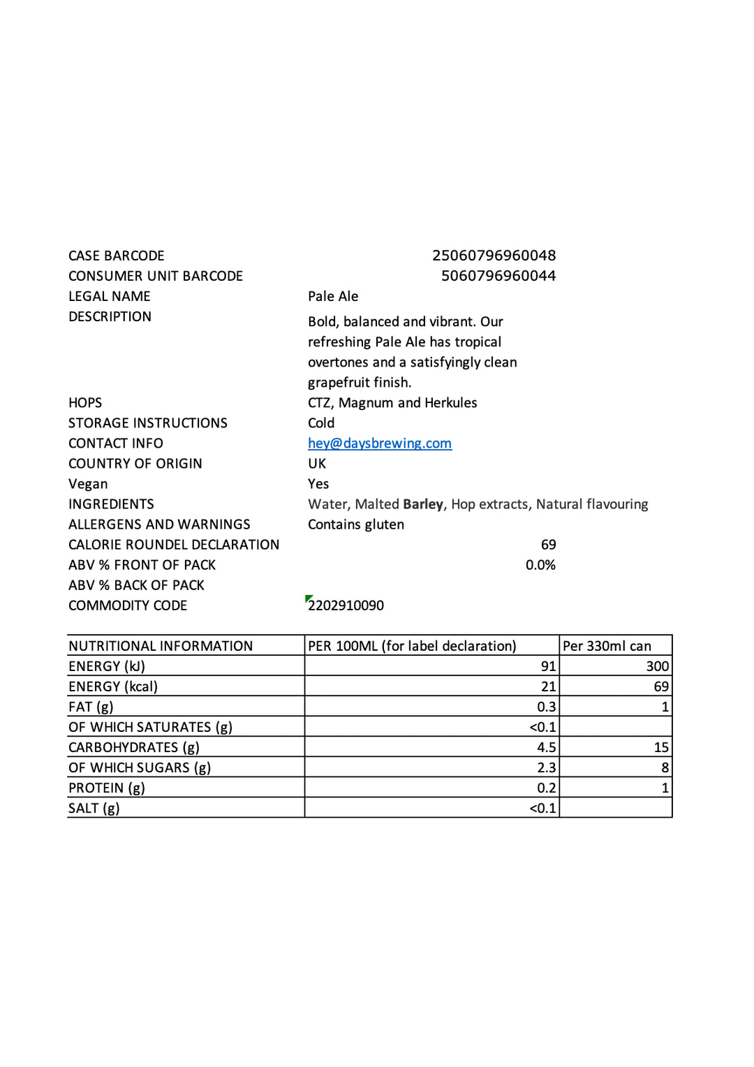 DISTANCE SELLING PDF
