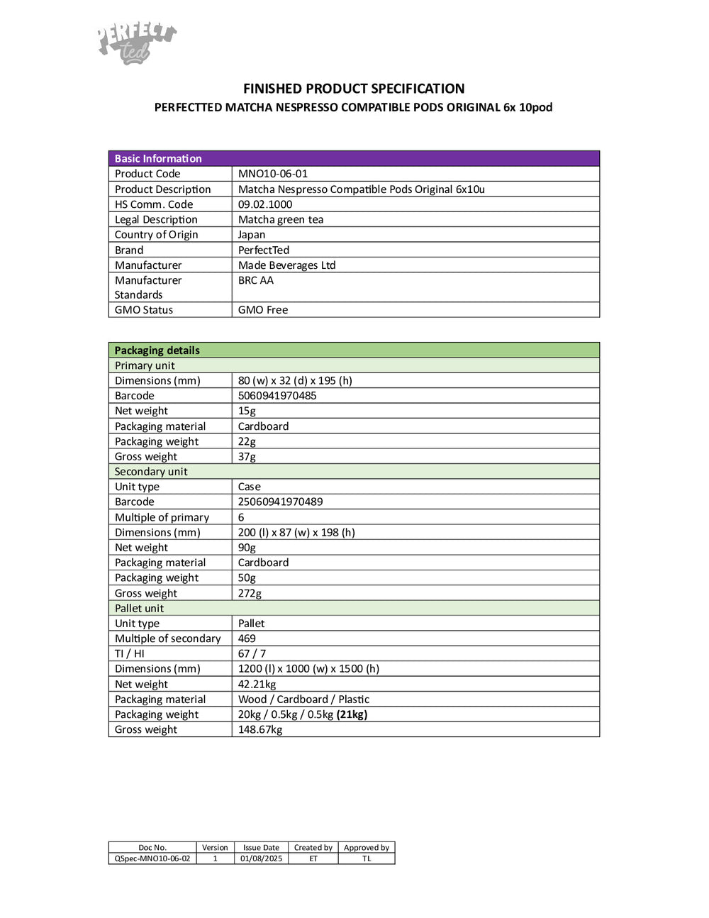 DISTANCE SELLING PDF
