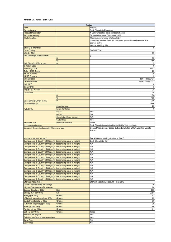 DISTANCE SELLING PDF