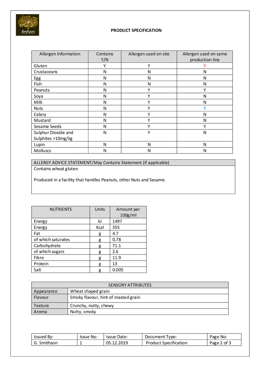 DISTANCE SELLING PDF