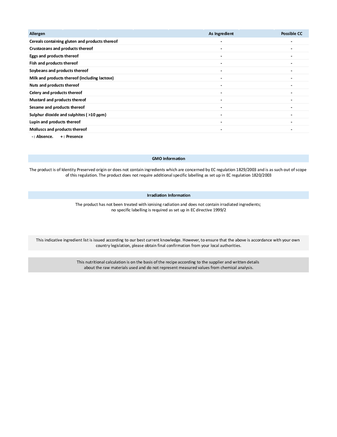 DISTANCE SELLING PDF