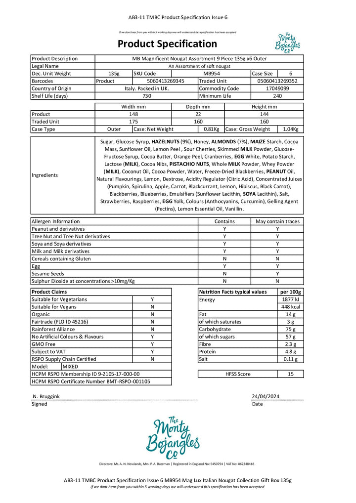 DISTANCE SELLING PDF