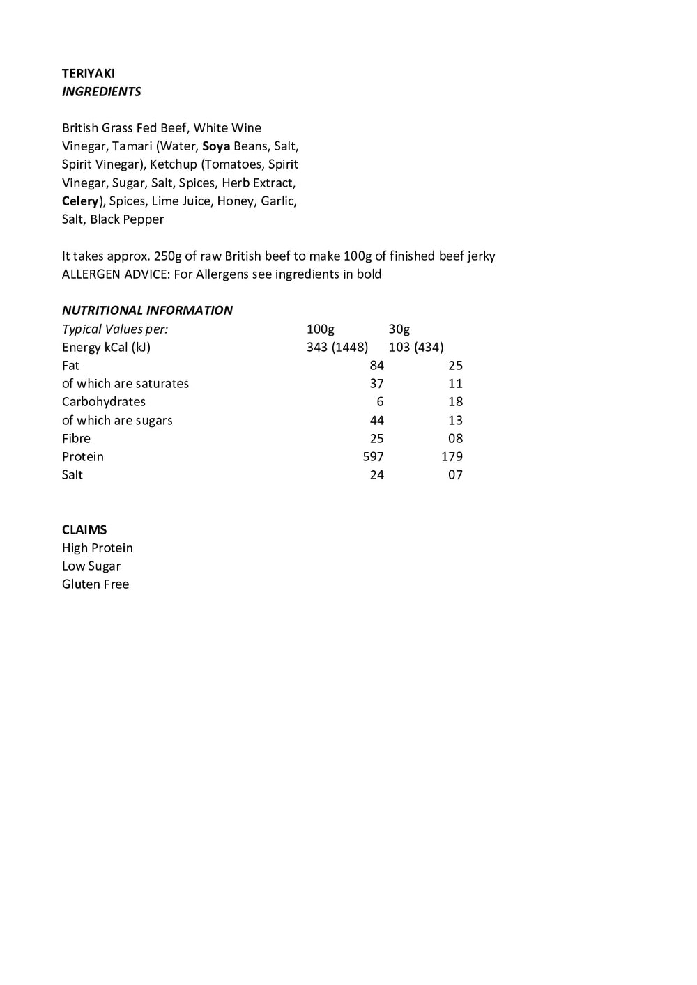 DISTANCE SELLING PDF
