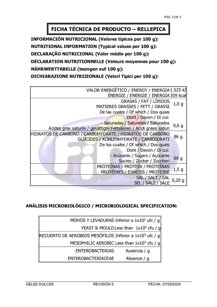 DISTANCE SELLING PDF