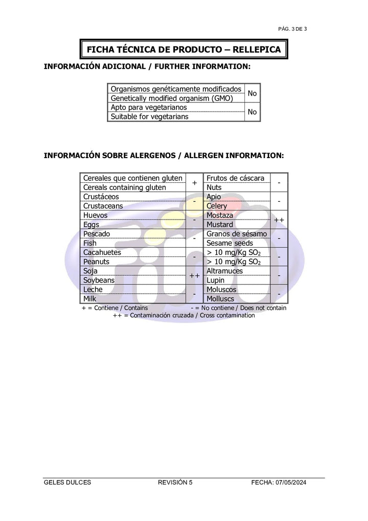 DISTANCE SELLING PDF