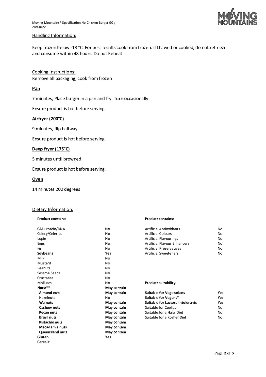 DISTANCE SELLING PDF