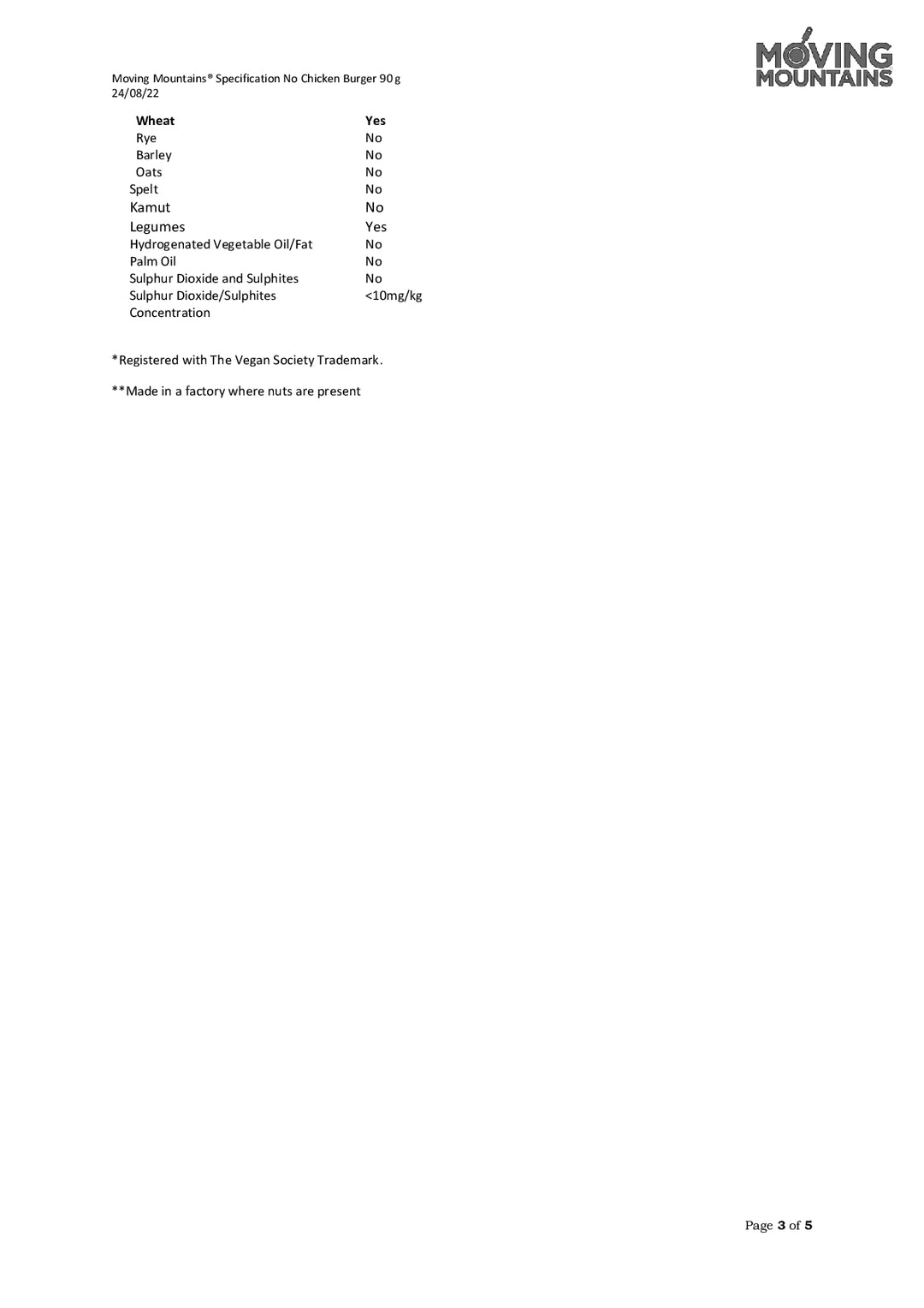 DISTANCE SELLING PDF