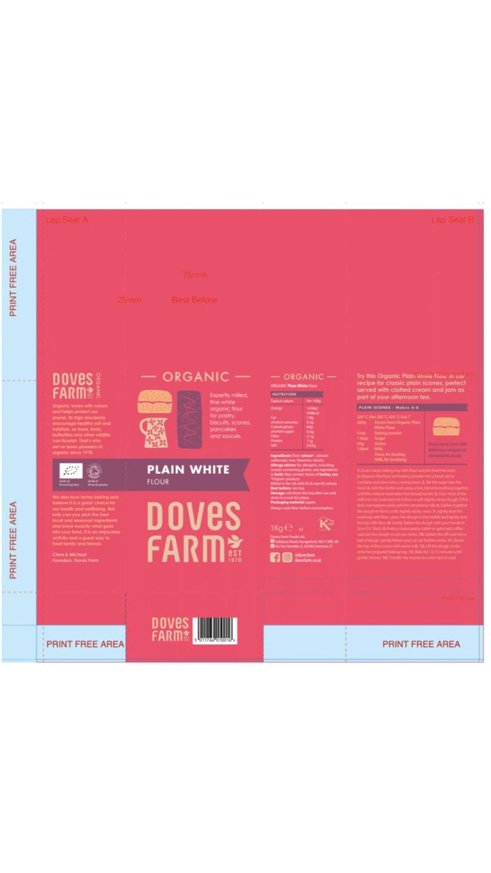 DISTANCE SELLING PDF