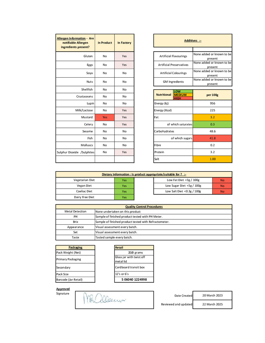 DISTANCE SELLING PDF