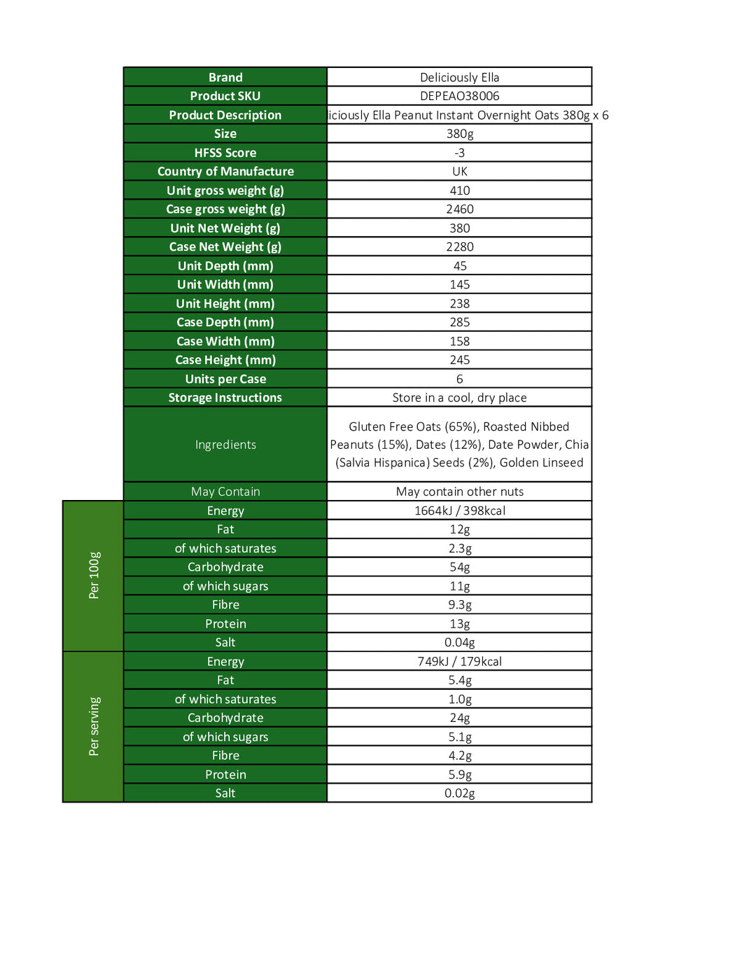 DISTANCE SELLING PDF
