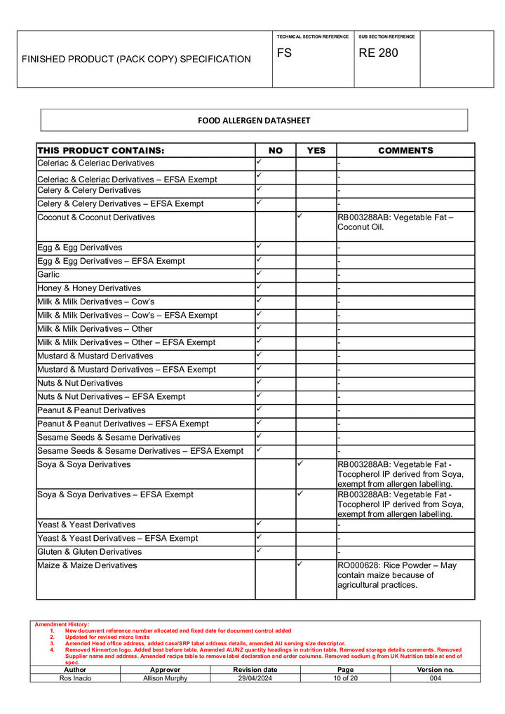 DISTANCE SELLING PDF