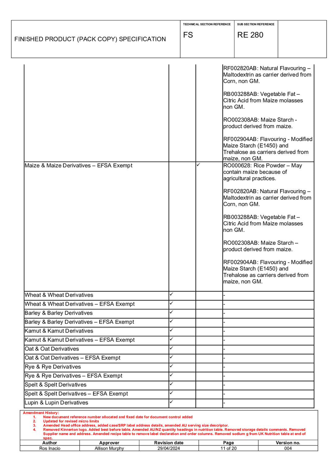 DISTANCE SELLING PDF