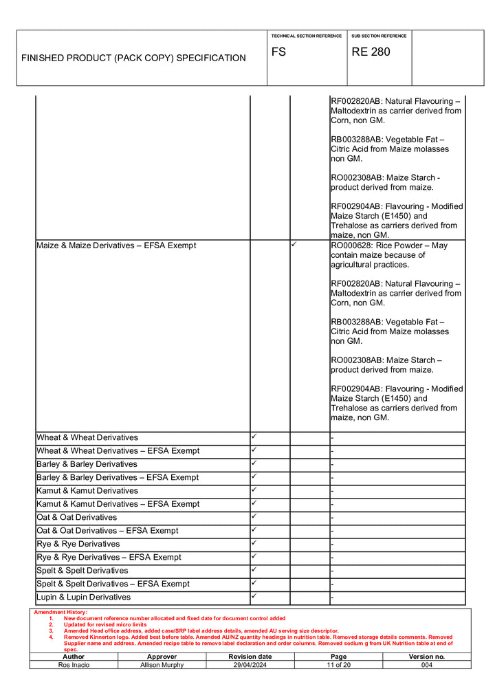 DISTANCE SELLING PDF
