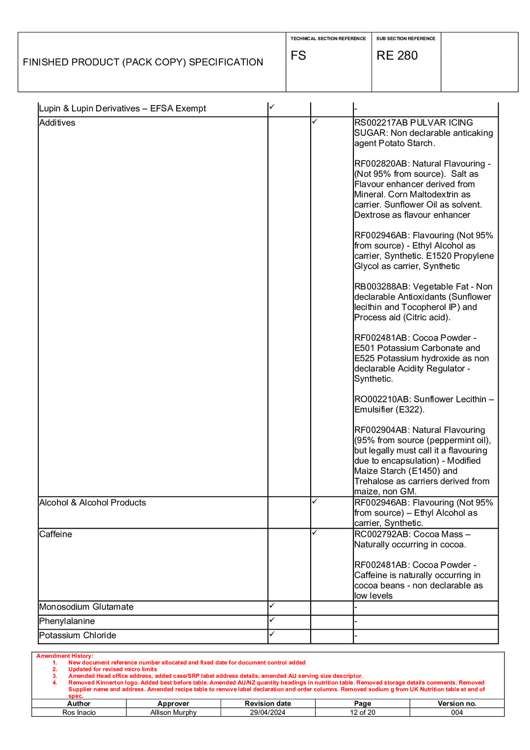 DISTANCE SELLING PDF