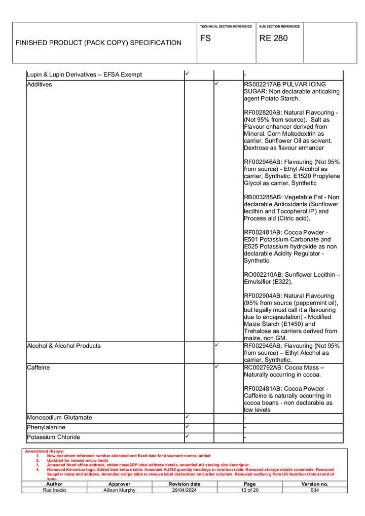 DISTANCE SELLING PDF