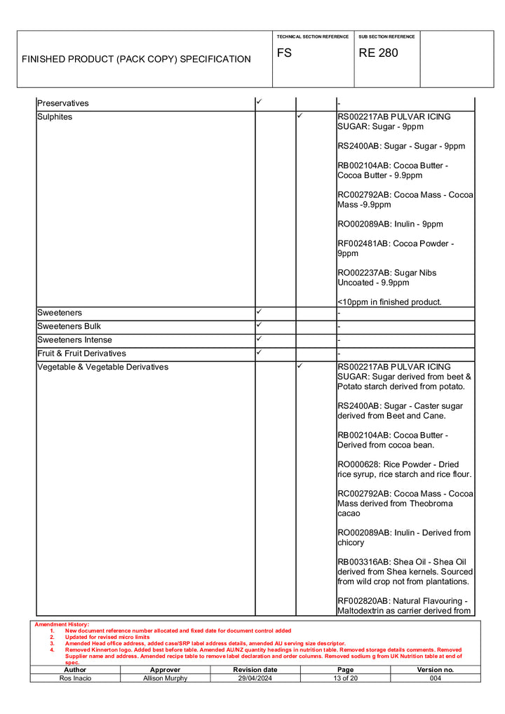 DISTANCE SELLING PDF