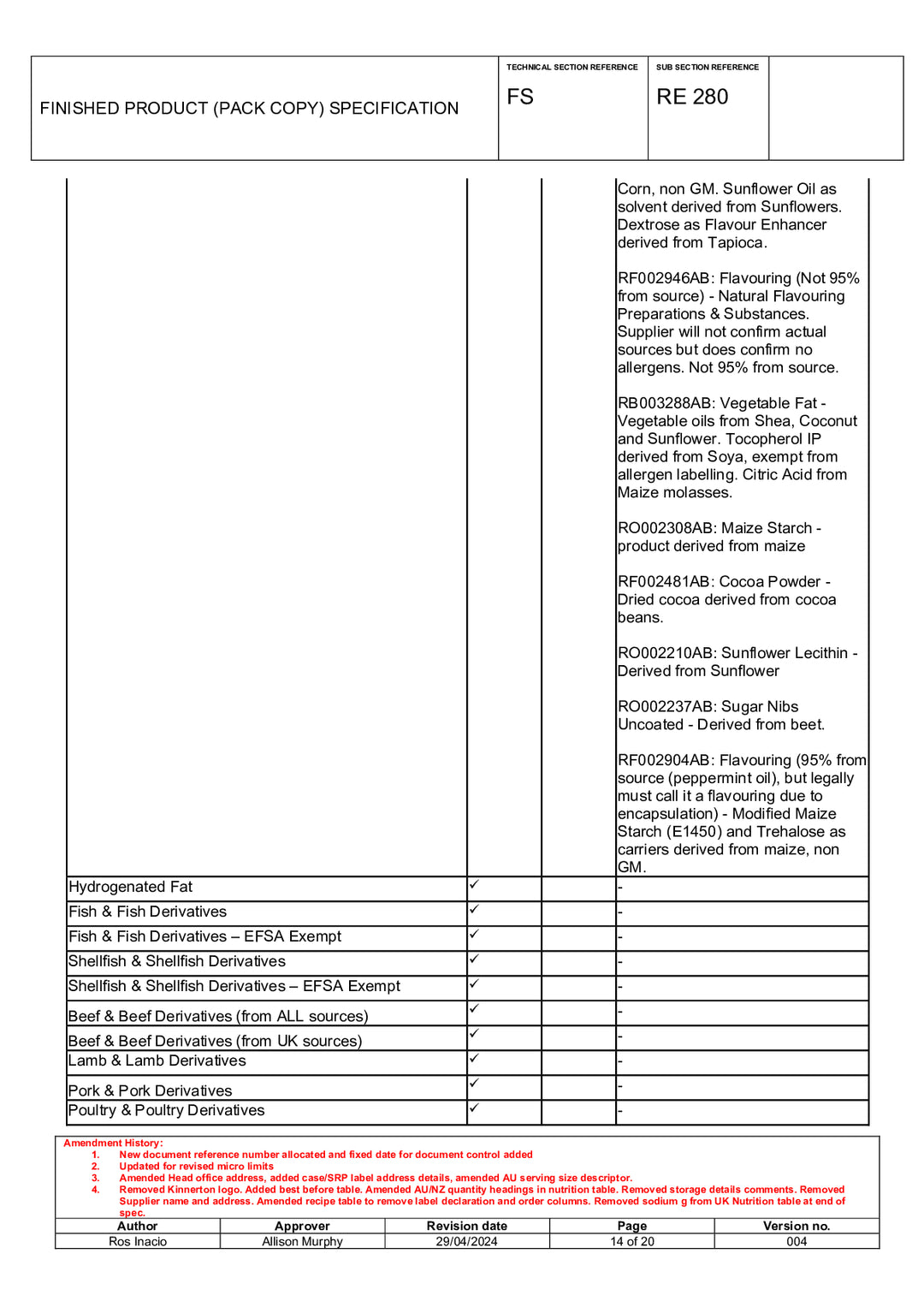 DISTANCE SELLING PDF