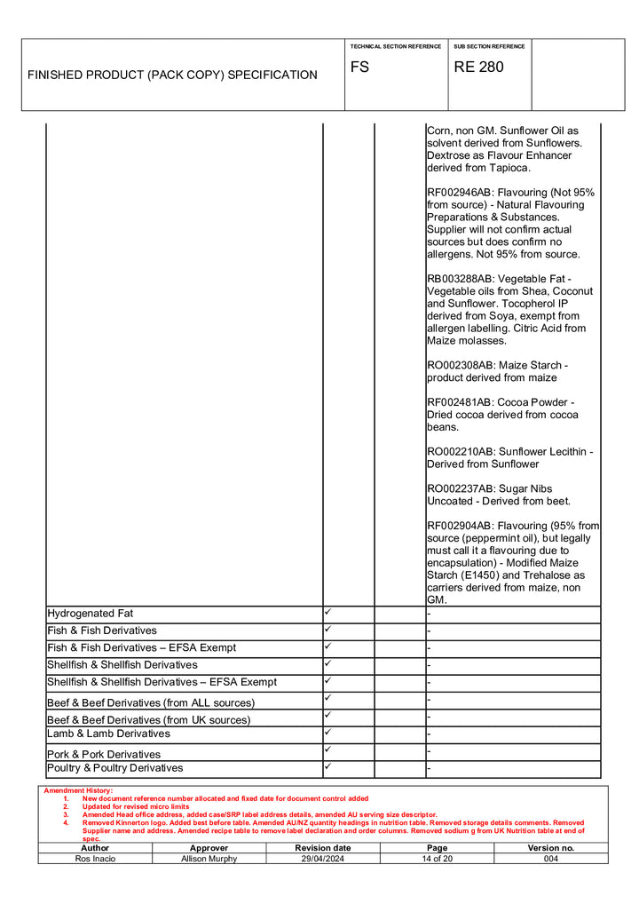 DISTANCE SELLING PDF