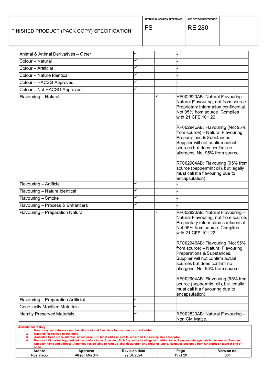 DISTANCE SELLING PDF