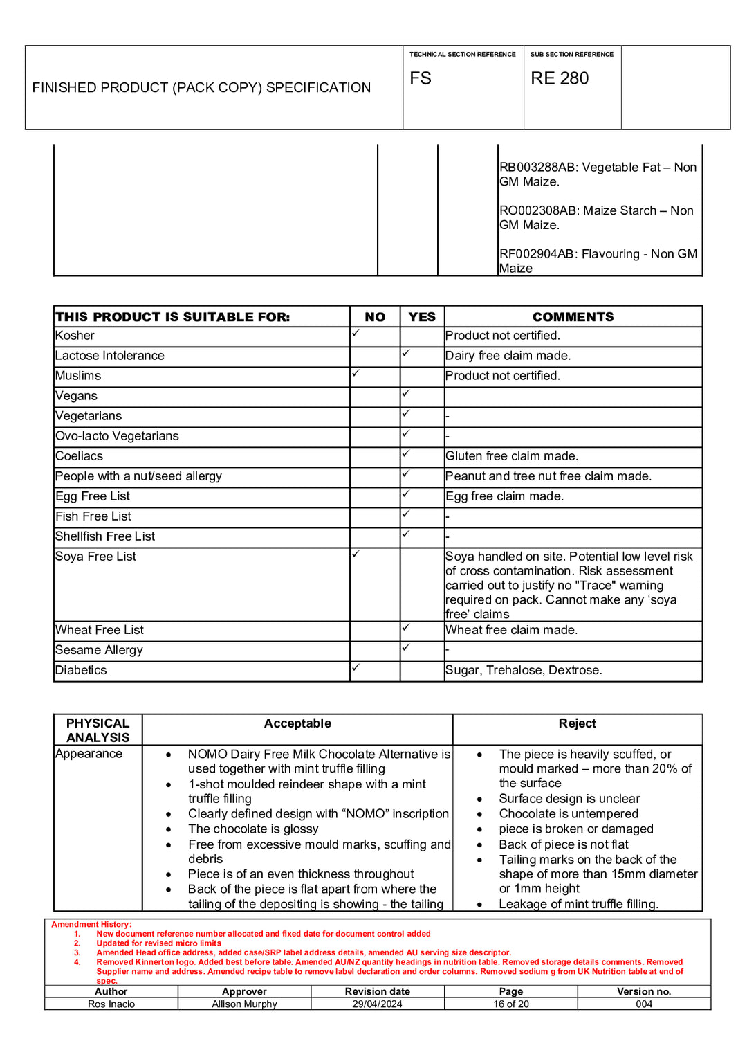 DISTANCE SELLING PDF