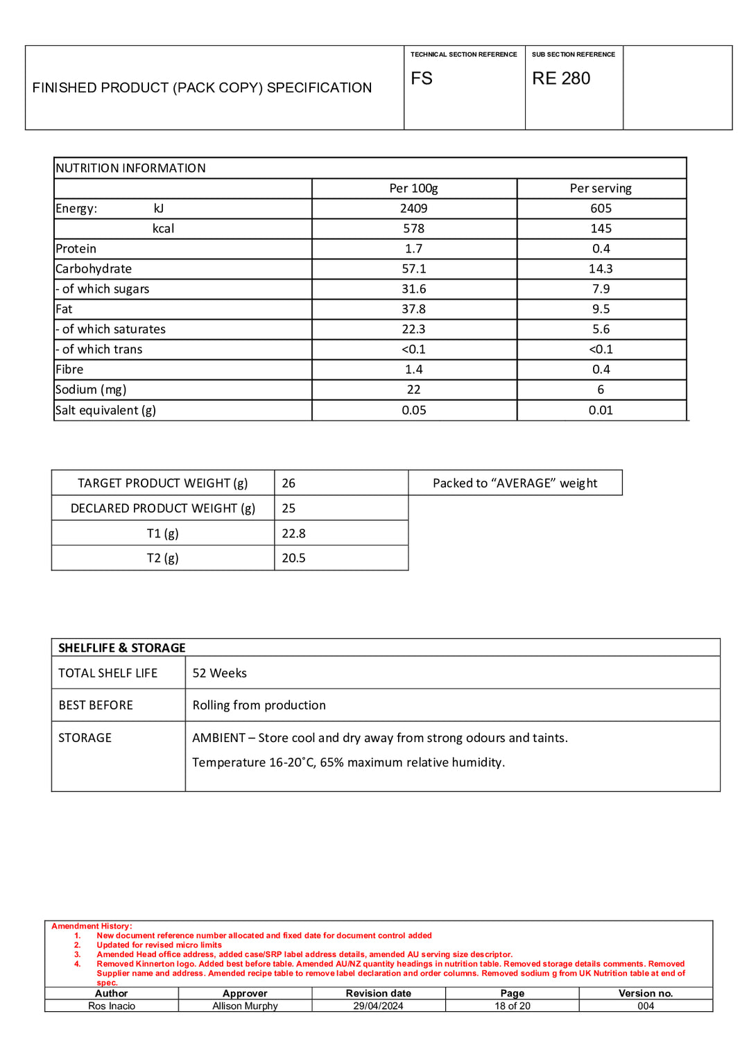 DISTANCE SELLING PDF