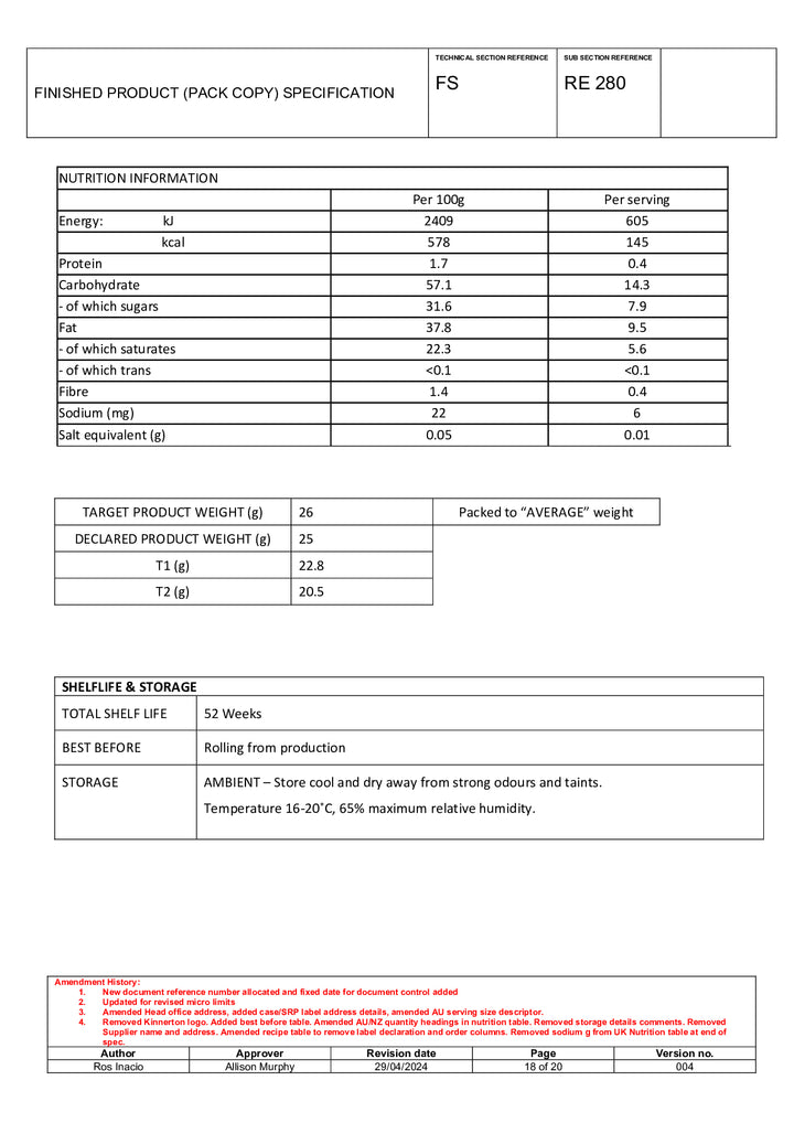 DISTANCE SELLING PDF