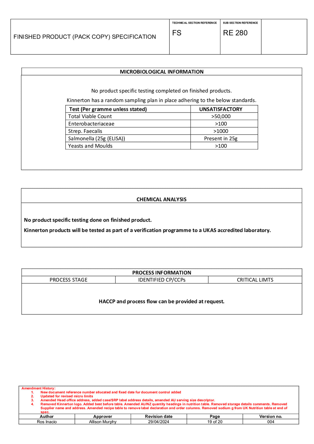 DISTANCE SELLING PDF