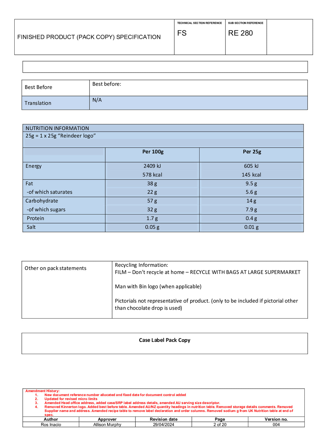 DISTANCE SELLING PDF