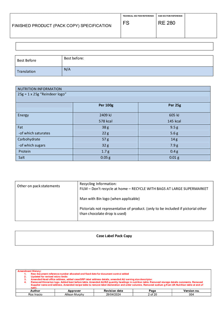 DISTANCE SELLING PDF