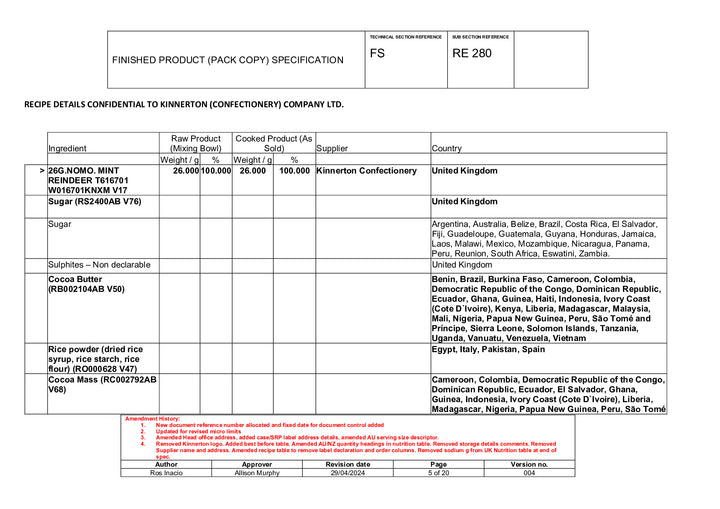 DISTANCE SELLING PDF