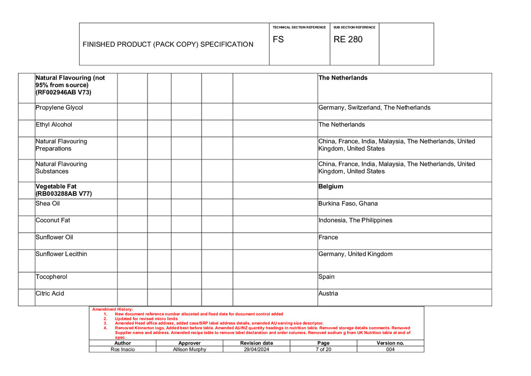 DISTANCE SELLING PDF