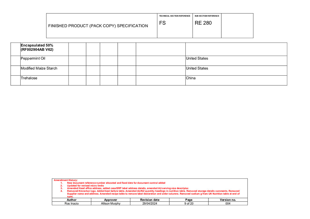 DISTANCE SELLING PDF