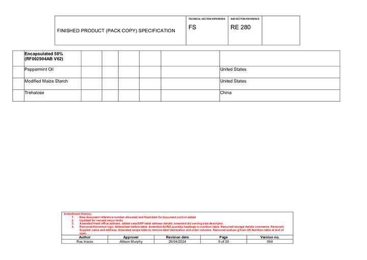 DISTANCE SELLING PDF