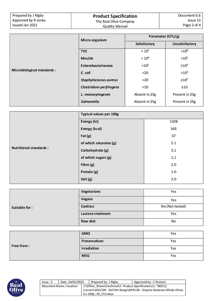 DISTANCE SELLING PDF