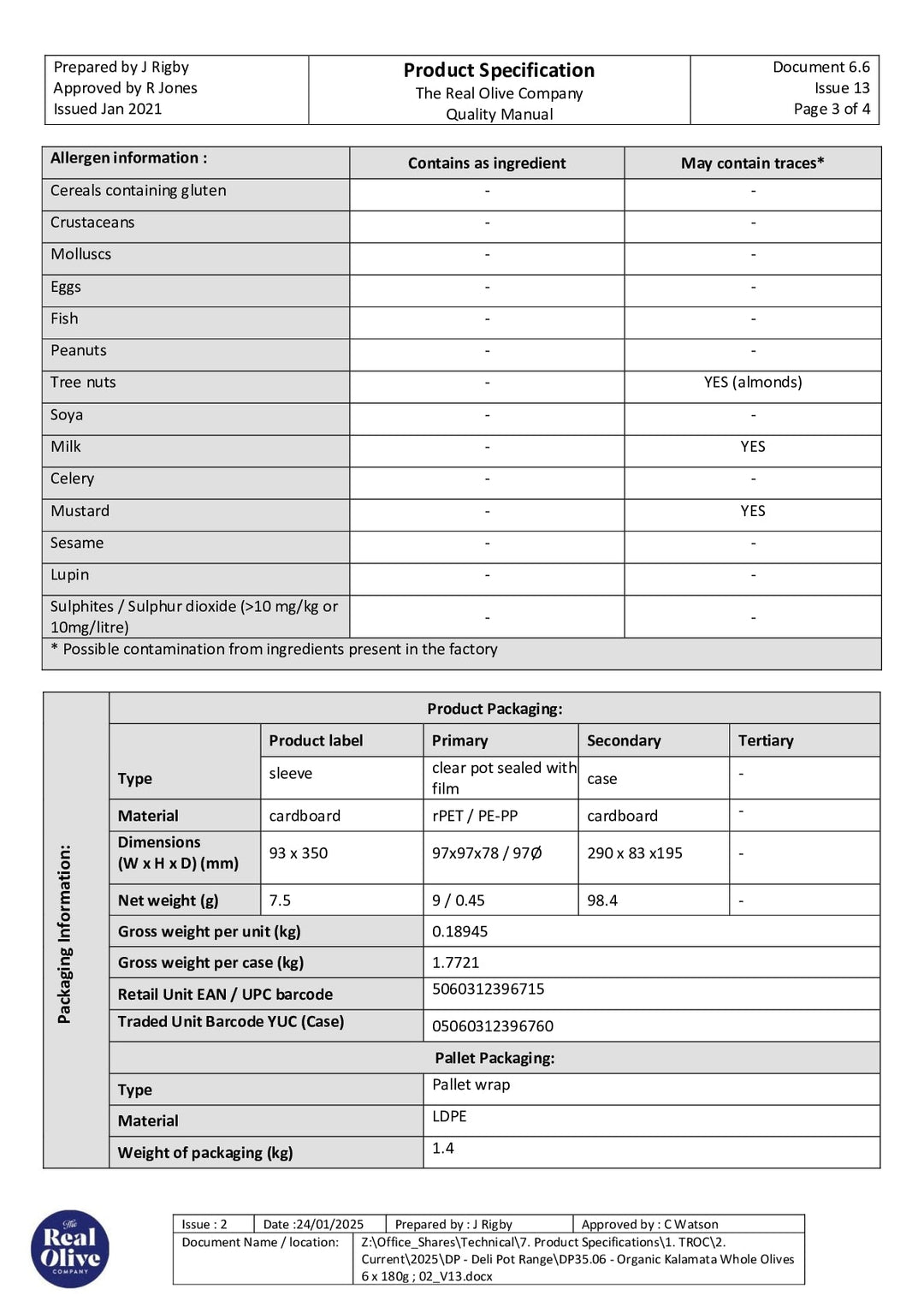 DISTANCE SELLING PDF