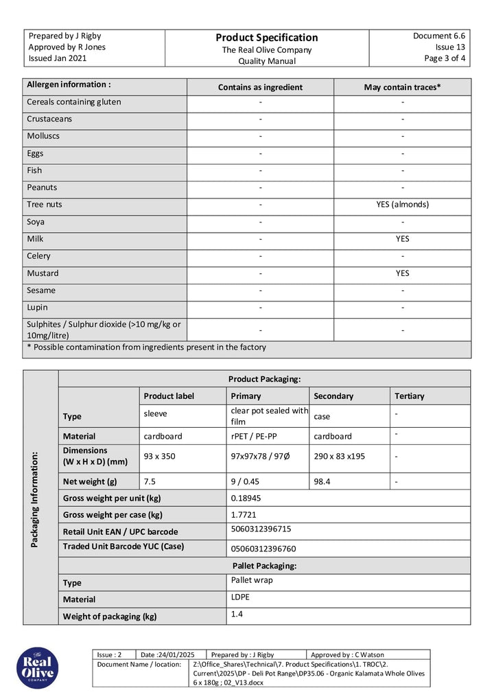 DISTANCE SELLING PDF
