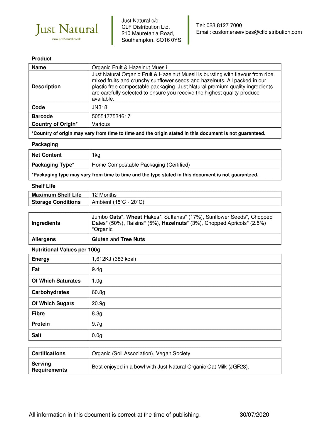 DISTANCE SELLING PDF