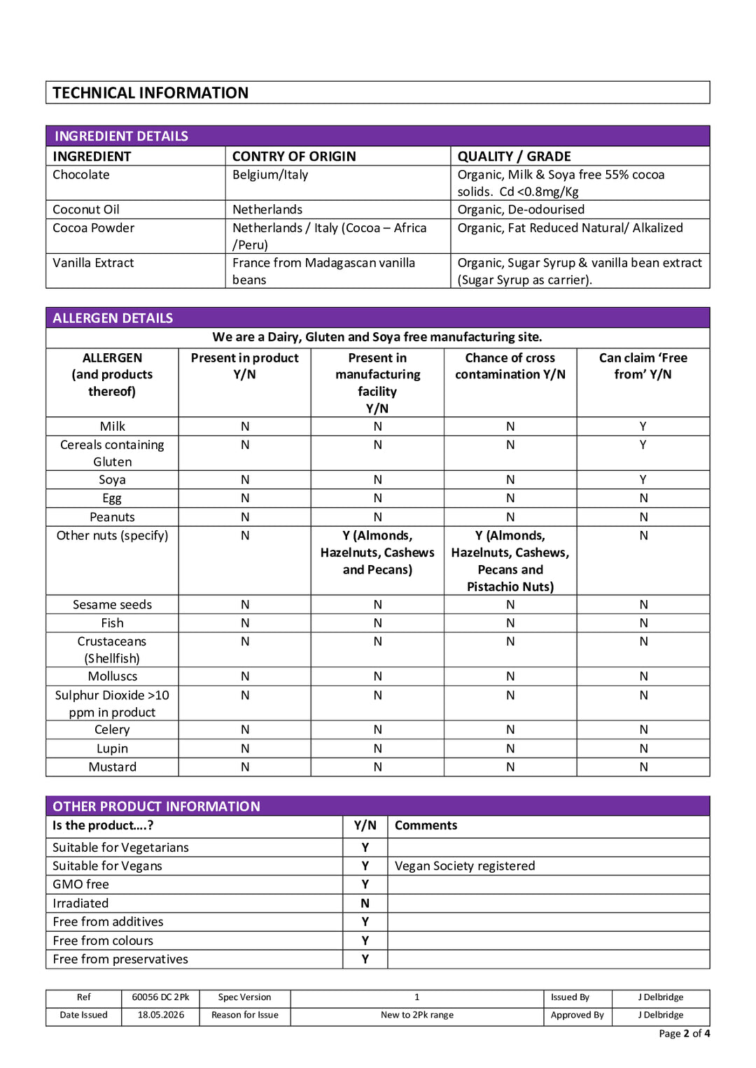 DISTANCE SELLING PDF