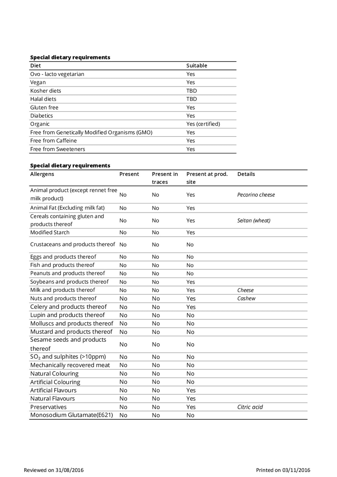 DISTANCE SELLING PDF