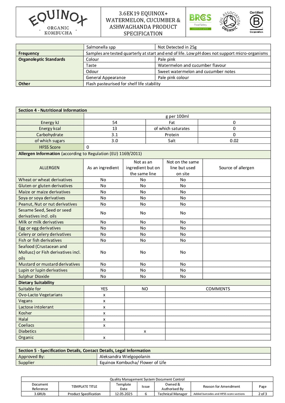 DISTANCE SELLING PDF