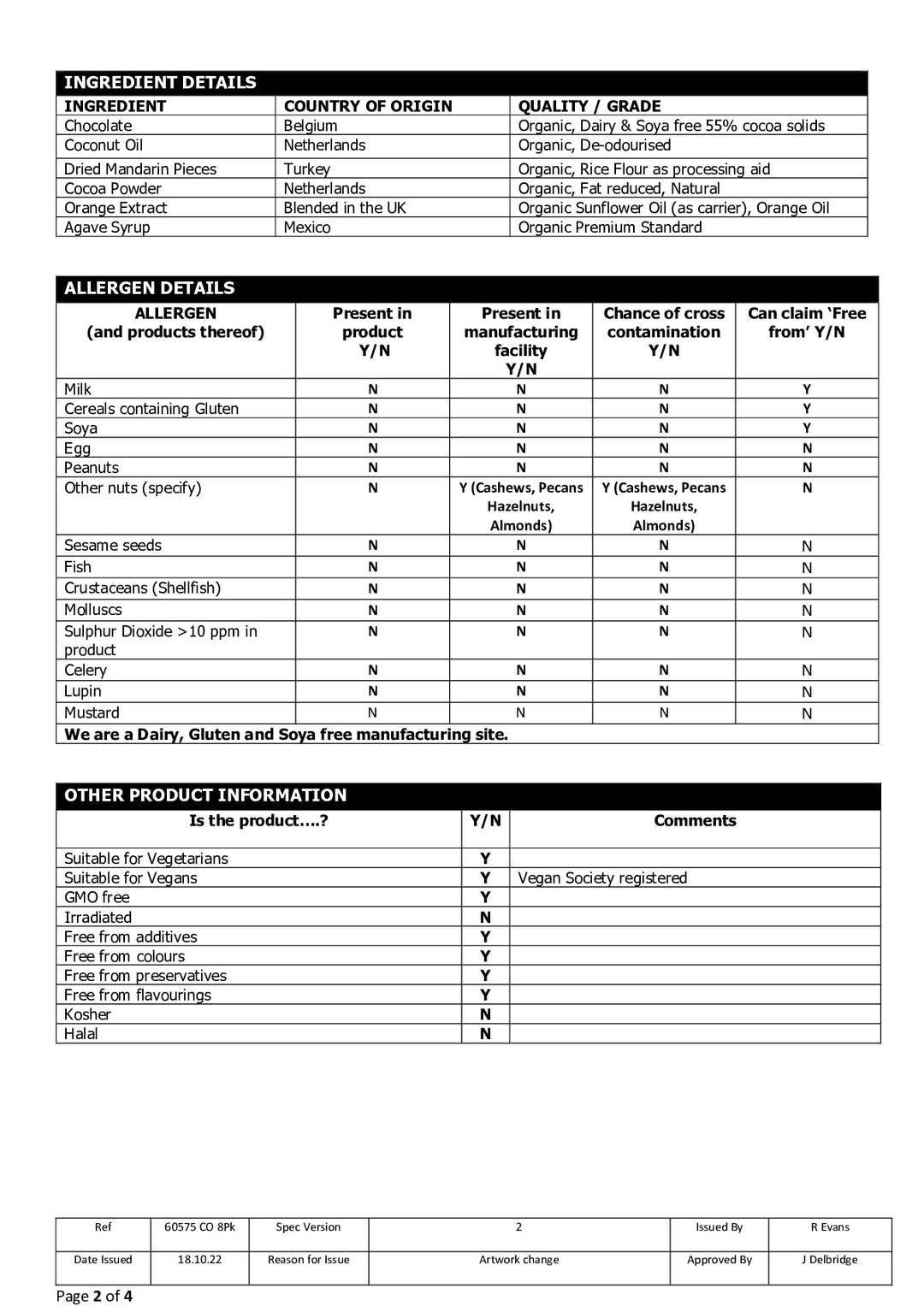 DISTANCE SELLING PDF