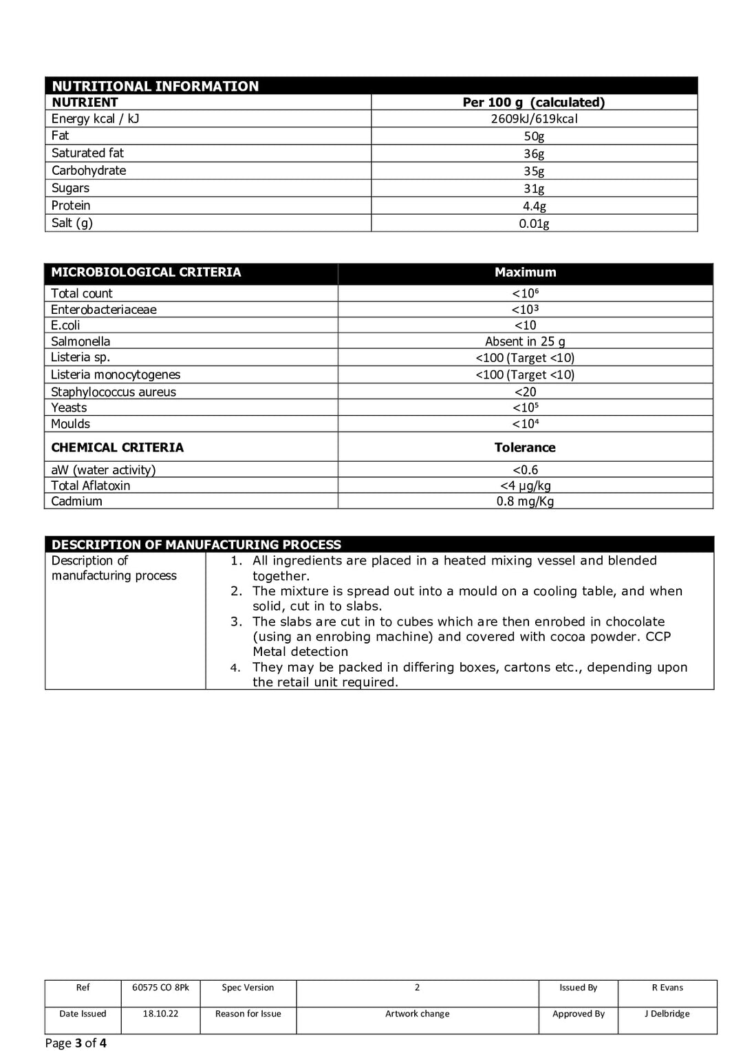 DISTANCE SELLING PDF